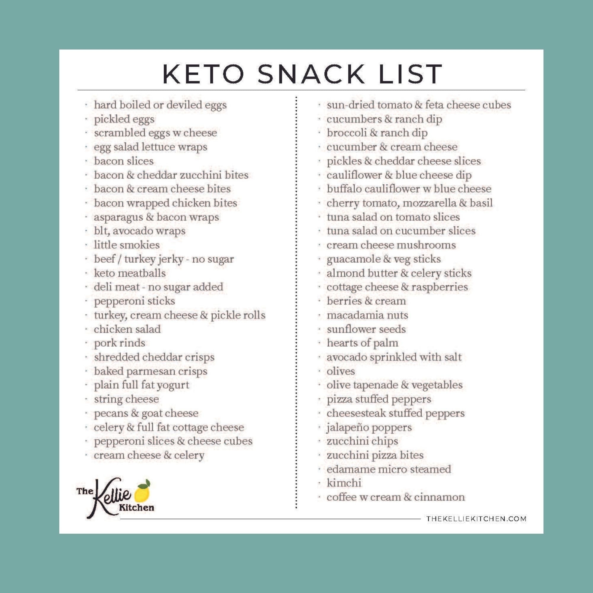 Keto Snack List Magnet Keto Foods Cheat Sheet Low Carb Weight Loss Reference Healthy Diet Guide Keto Diet For Beginners Etsy