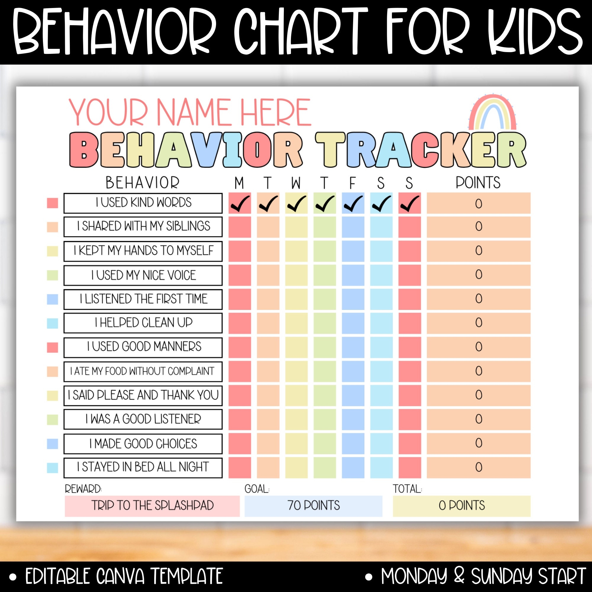 Printable Good Behavior Chart For Toddlers