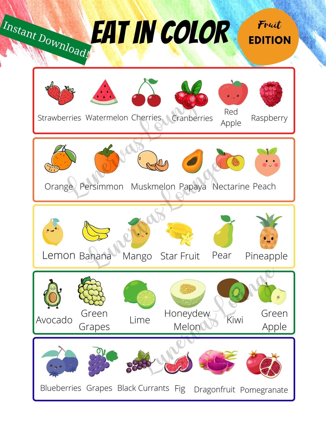 Kids Fruits Poster Eat In Color Rainbow inspired Nutrition Poster With Labels Instant Download Etsy