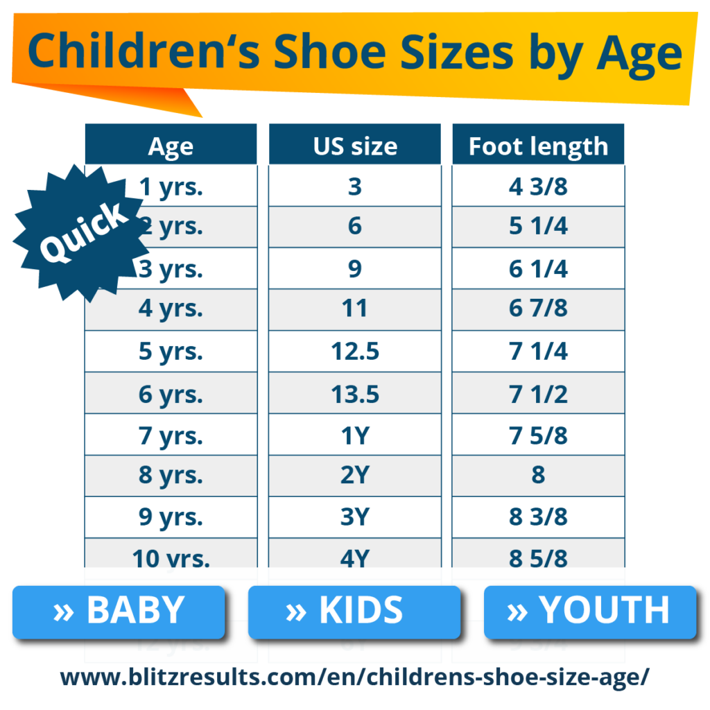 Kids Shoe Size Chart Children s Shoe Sizes The Easy Way