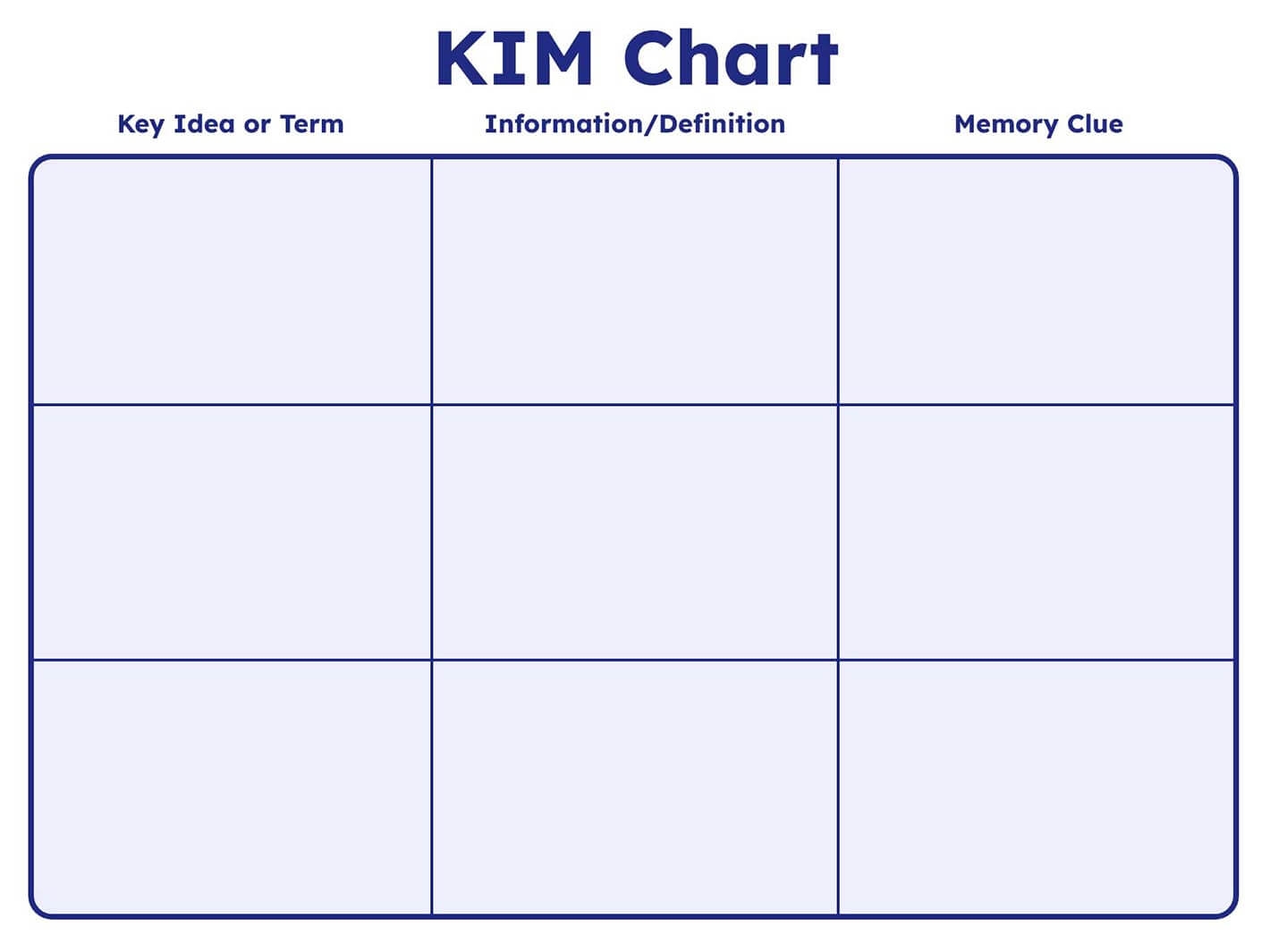 Printable Kim Chart