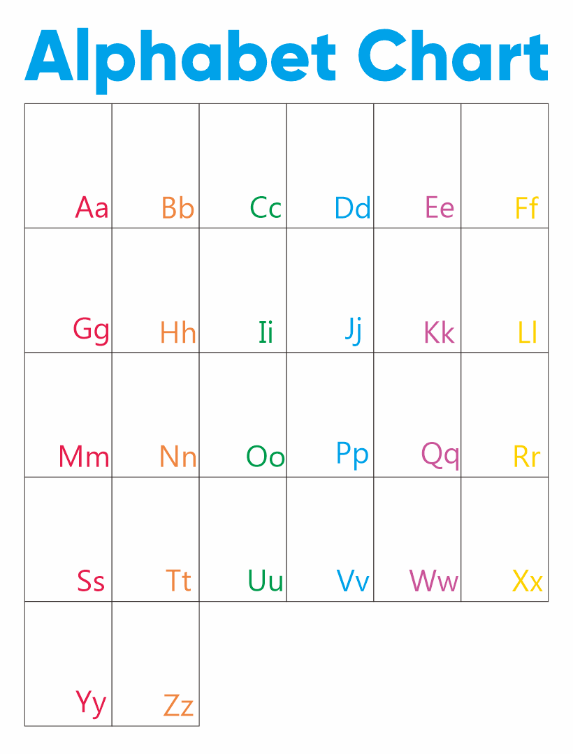 Fundations Alphabet Chart Printable Pdf Free