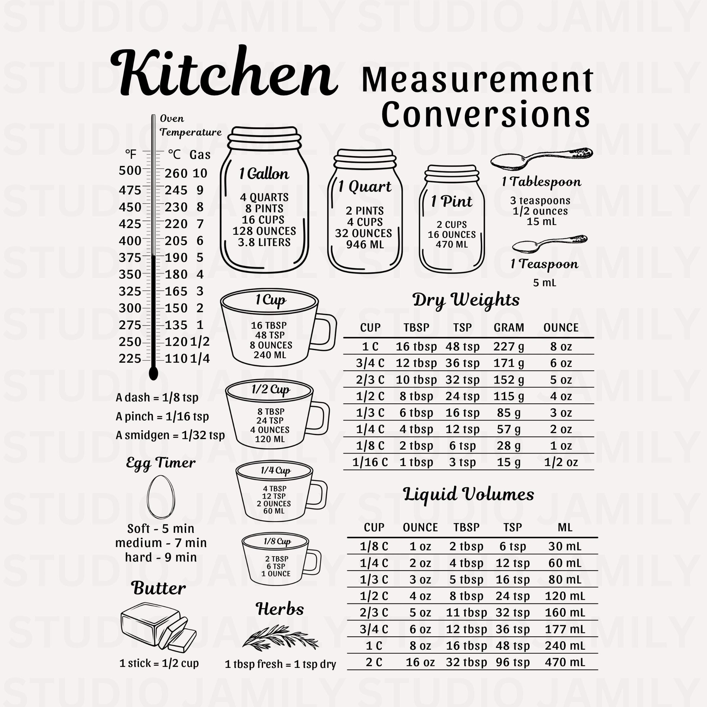 Kitchen Conversion Chart SVG Printable Cooking Conversion Kitchen SVG Cutting Board SVG Vintage Kitchen Decor Art Recipe Measurement Chart Etsy