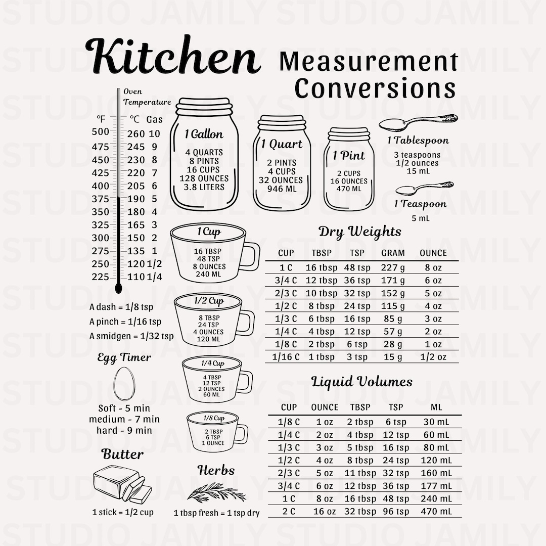 Kitchen Conversion Chart SVG Printable Cooking Conversion Kitchen SVG Cutting Board SVG Vintage Kitchen Decor Art Recipe Measurement Chart Etsy