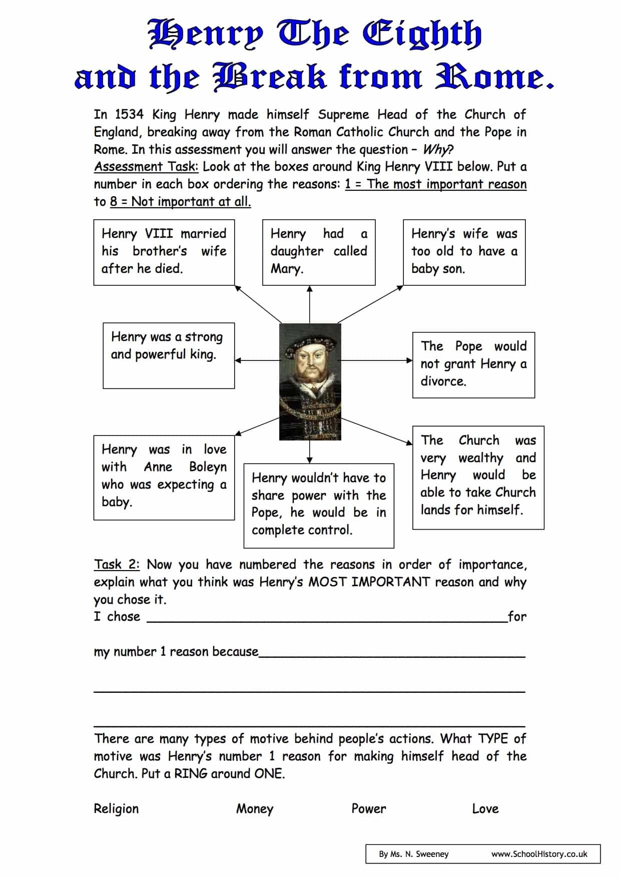 KS3 History Resources Lesson Plans Worksheets U0026 Revision