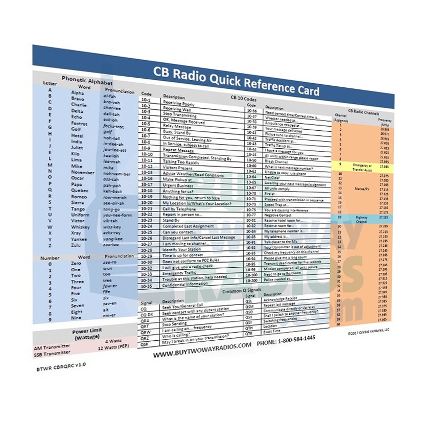 Laminated CB Radio Quick Reference Card