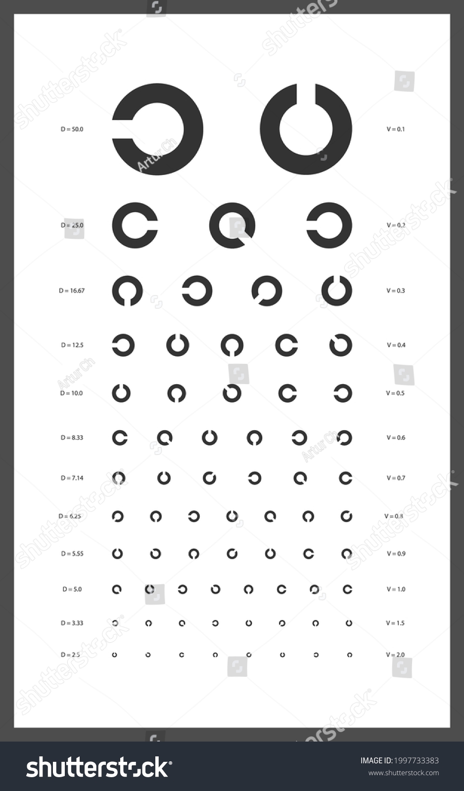 Landolt C Chart Eye Test Ophthalmic Stock Vector Royalty Free 1997733383 Shutterstock