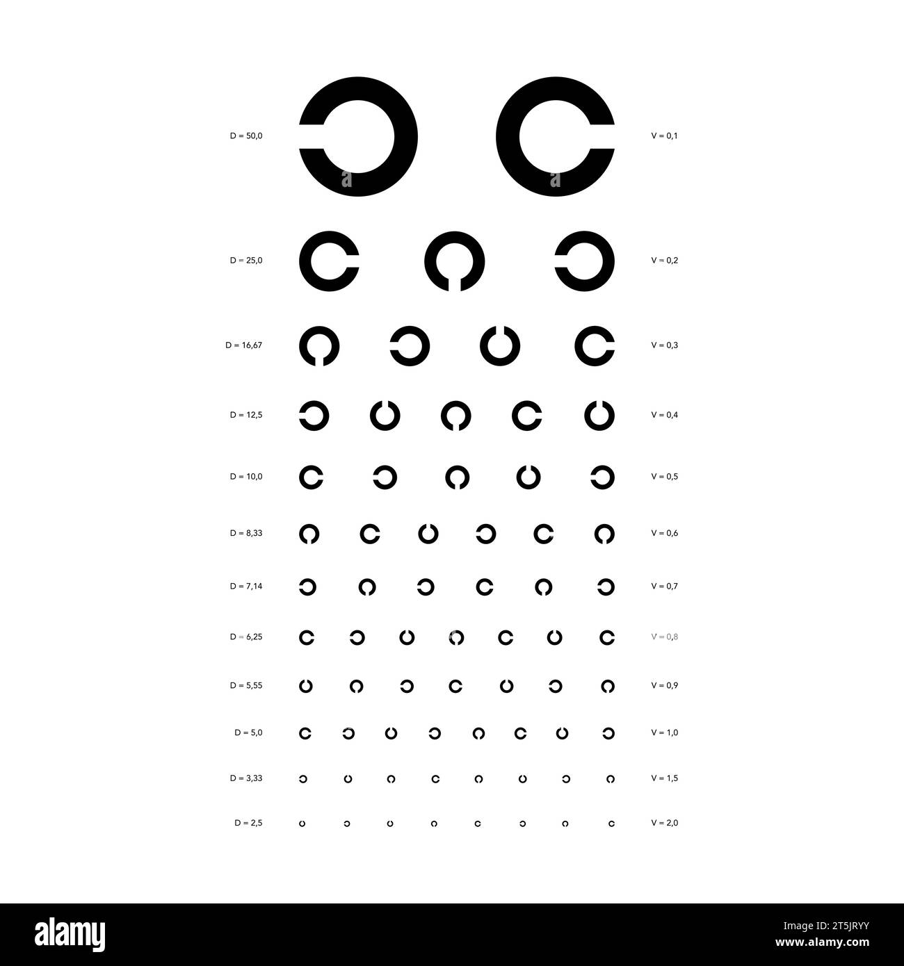Landolt C Chart For An Eye Test Ophthalmic Test Poster Template Flat Vector Illustration Stock Vector Image Art Alamy