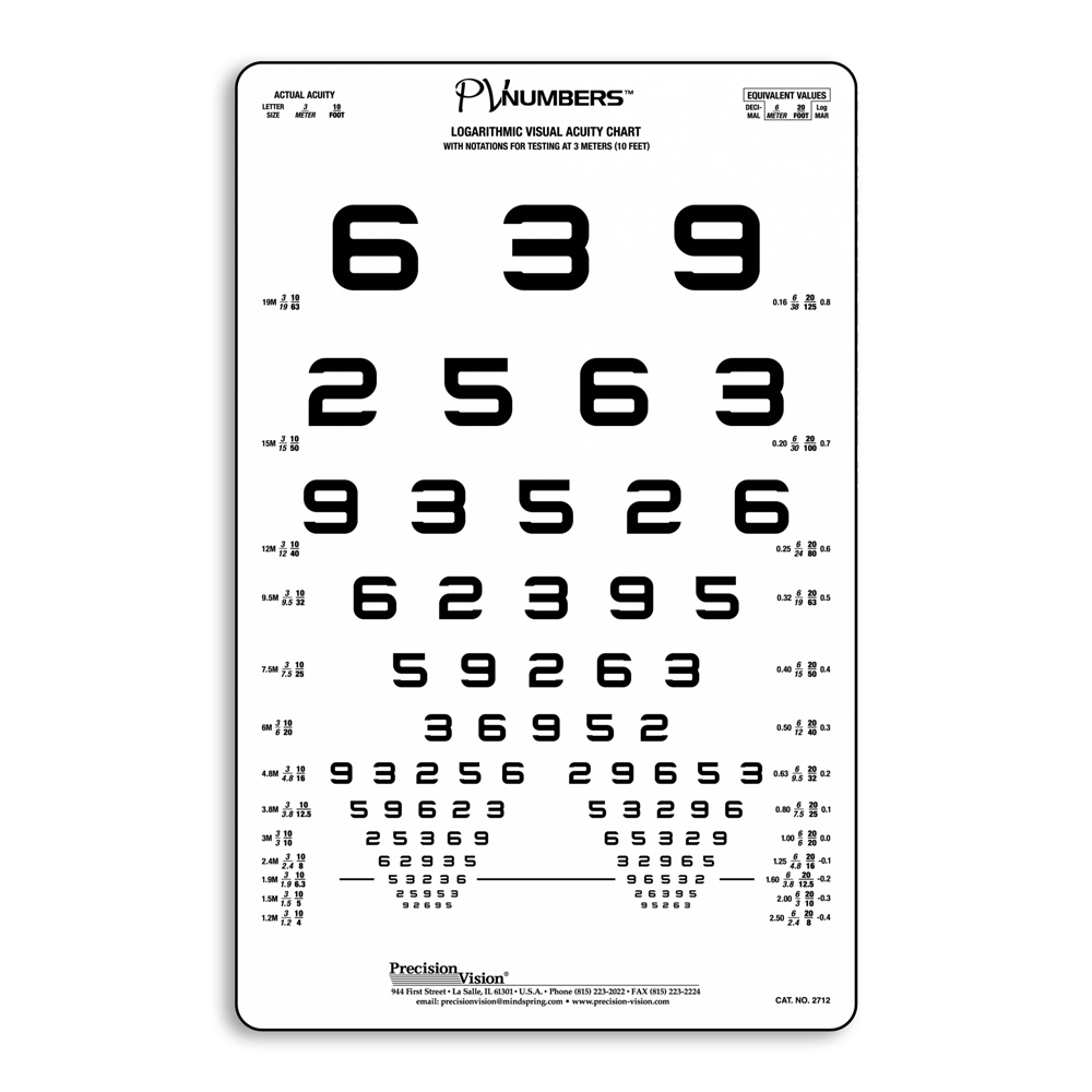 Landolt C Eye Chart Printable