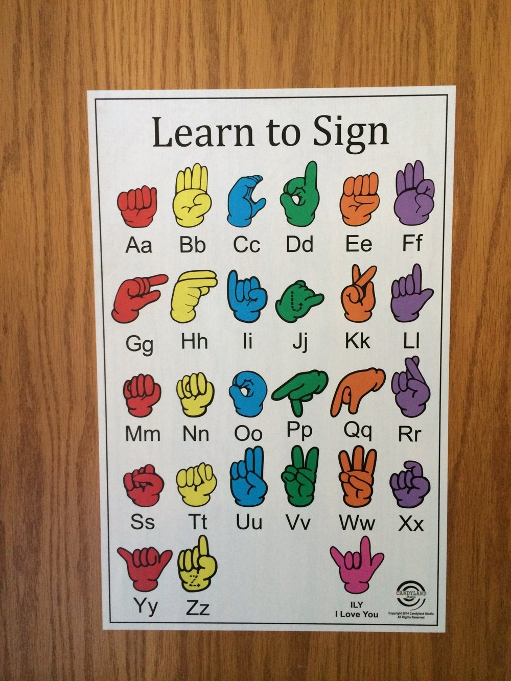 Asl Fingerspelling Chart Printable