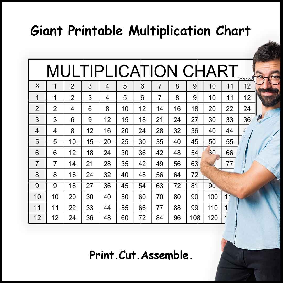 Large Printable Multiplication Chart 4 9 Or 16 Sheets Of Paper