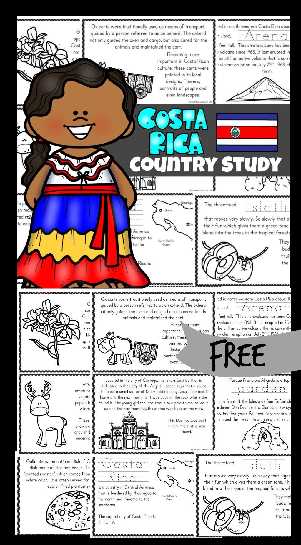 Printable Country Fact Sheet
