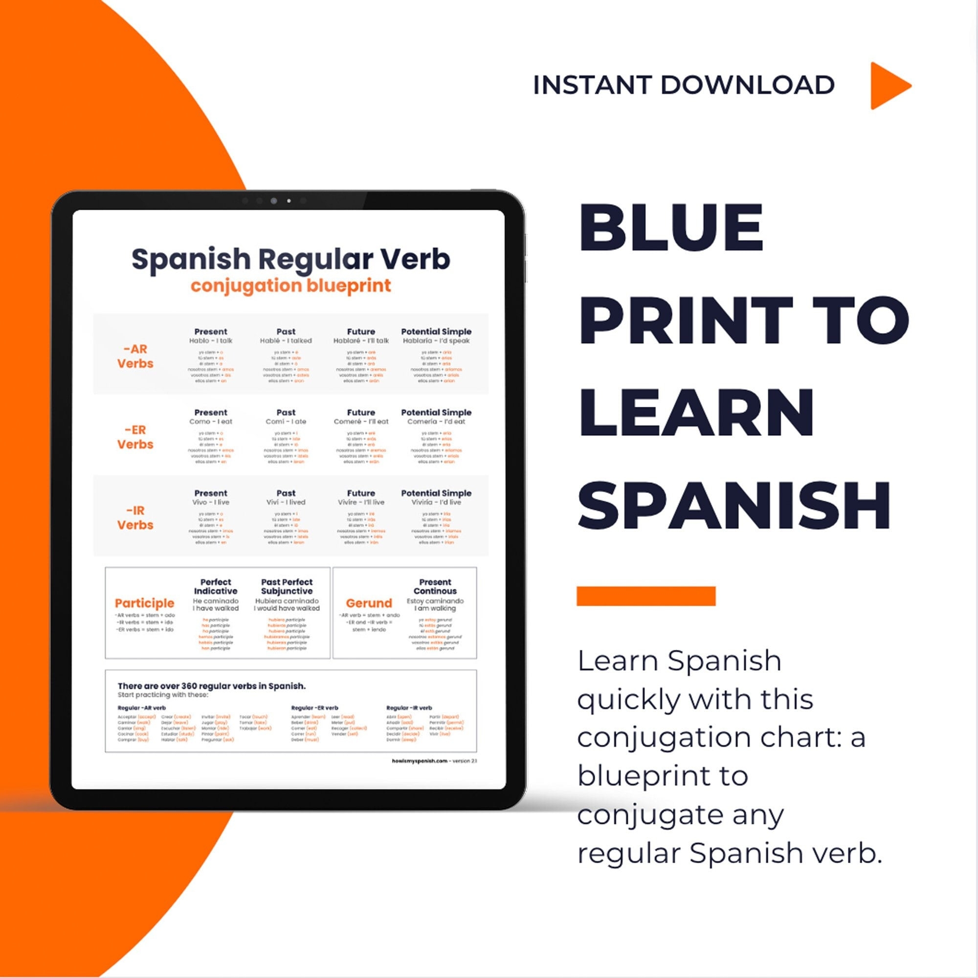 Printable Spanish Verb Conjugation Chart
