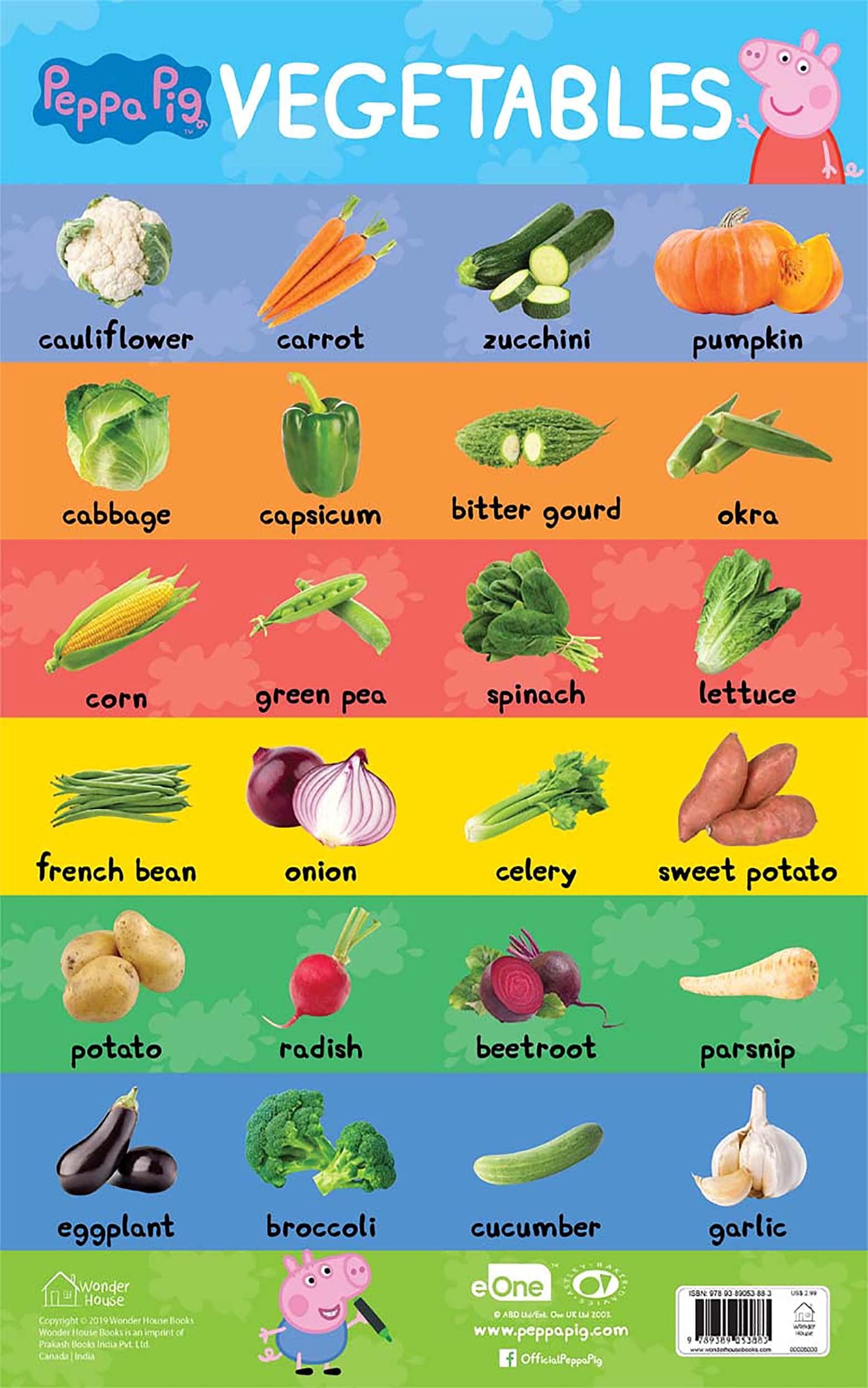 Printable Vegetables Chart For Kids
