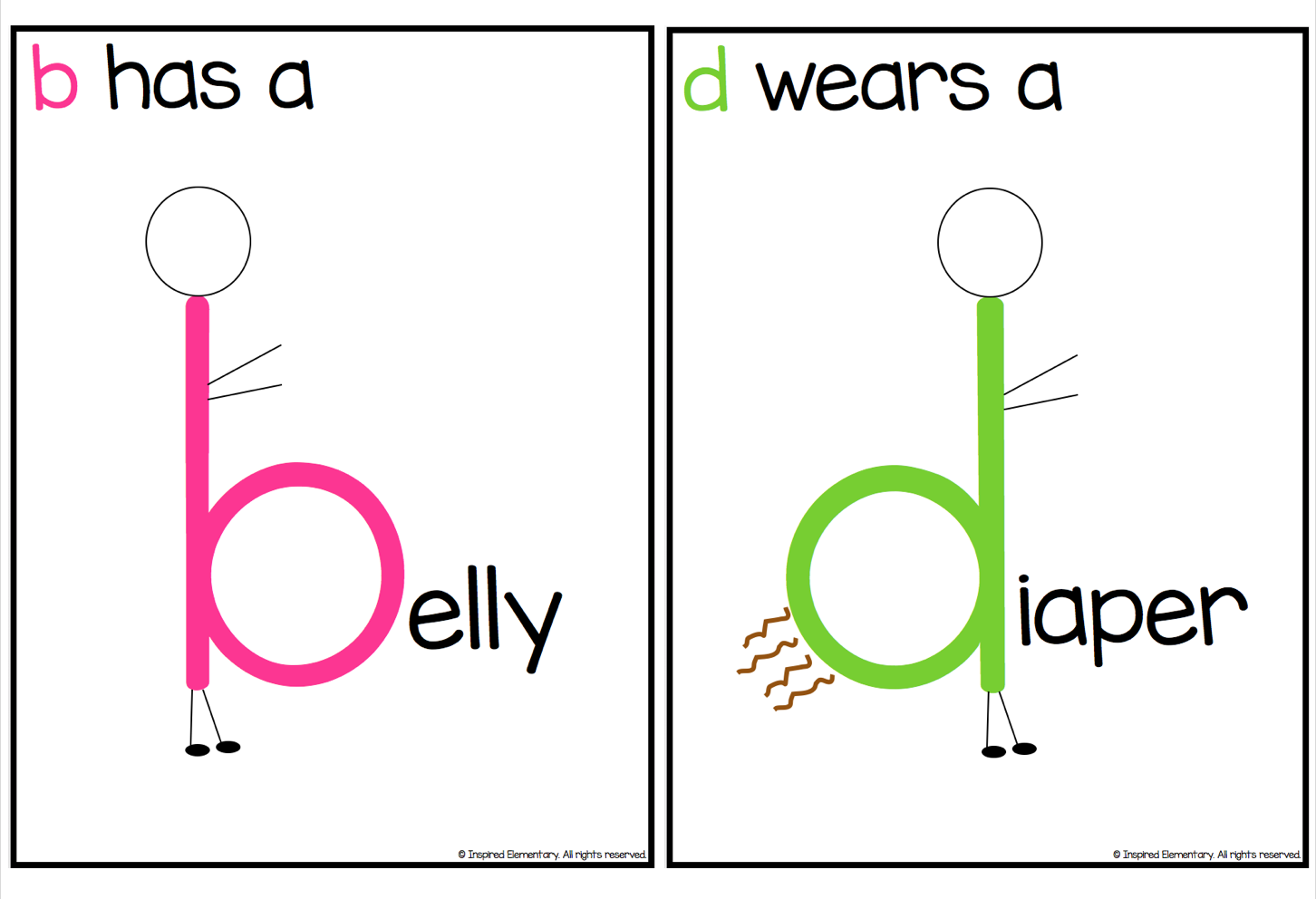 Letter B And Letter D Reversal Posters Inspired Elementary