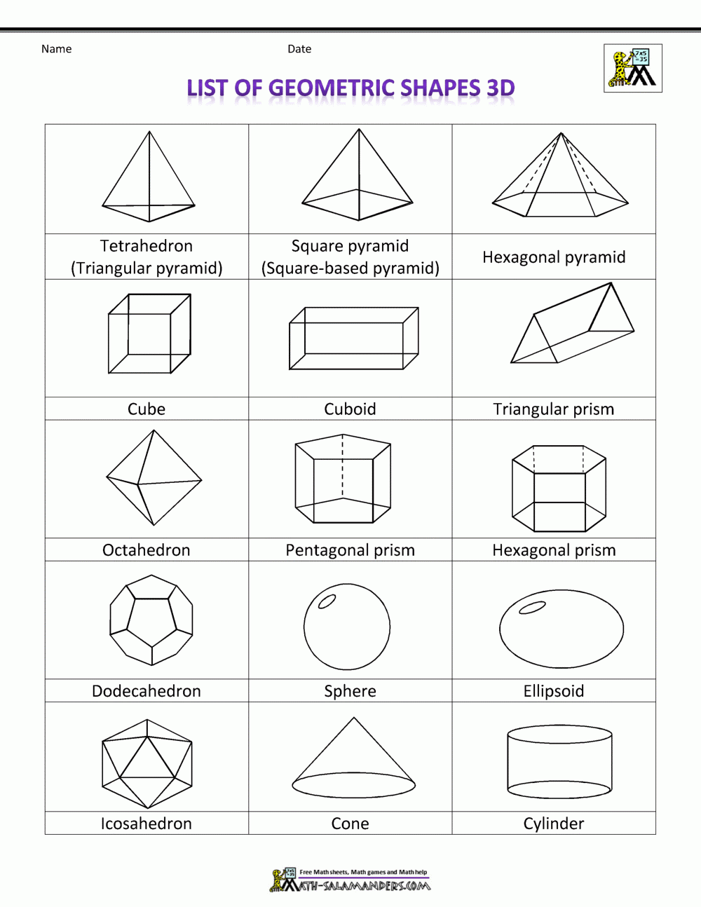 List Of Geometric Shapes Worksheets Library
