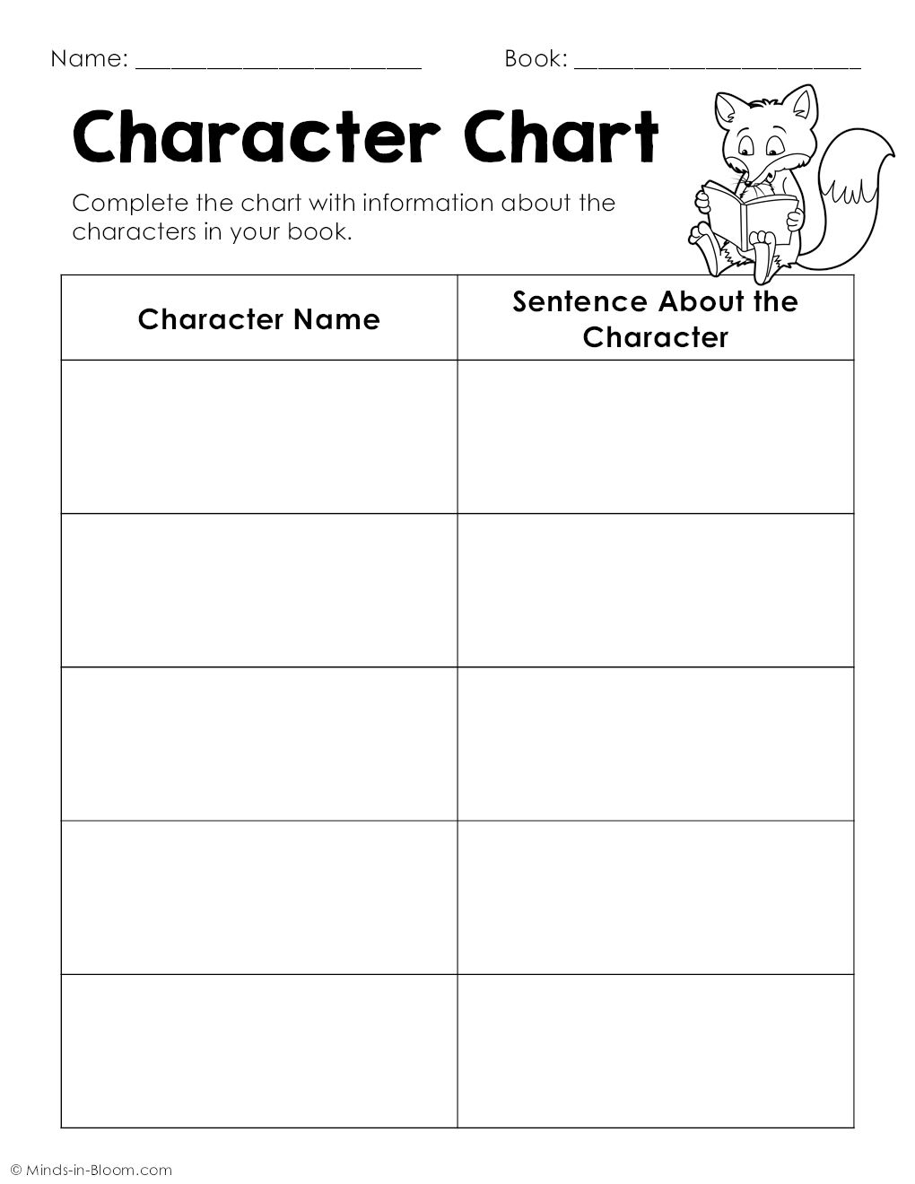 Literature Response Character Chart Minds In Bloom Unlimited