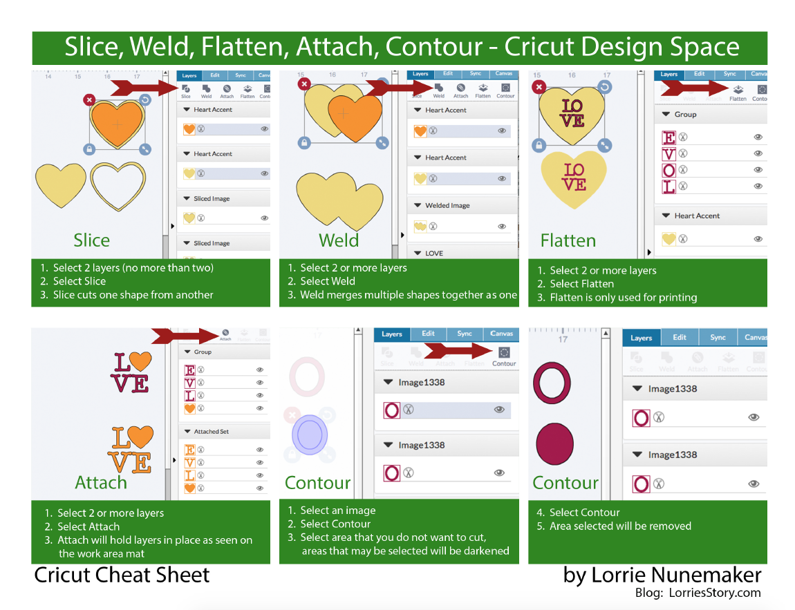 Lorrie s Story Cricut Cheat Sheets Lorrie s Story Cricut Cheat Sheets