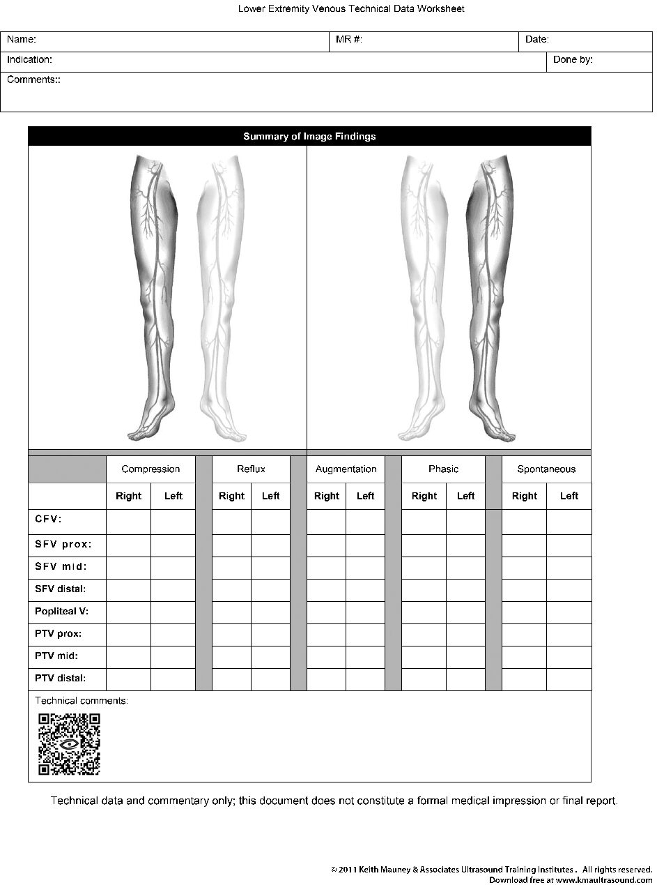 Lower Extremity Venous Duplex Data Collection Worksheet ULTRASOUND TRAINING