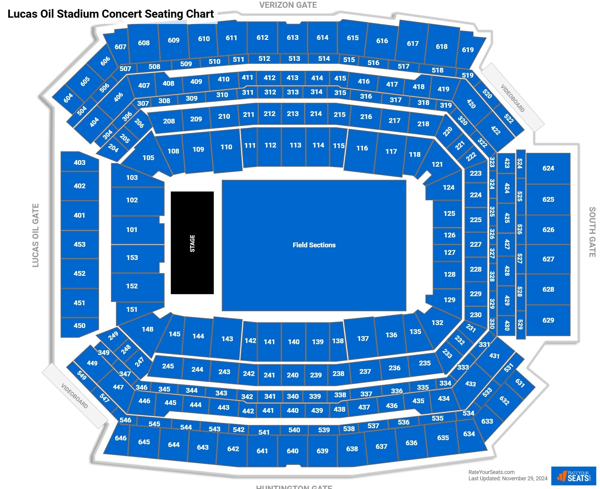 Lucas Oil Stadium Printable Seating Chart