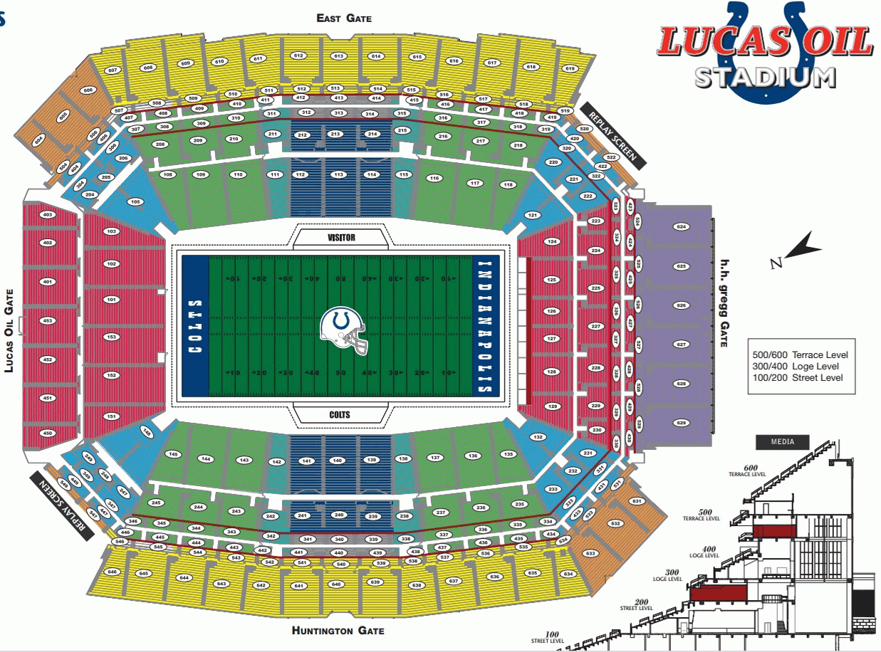 Lucas Oil Stadium Indianapolis Colts Football Stadium Stadiums Of Pro Football