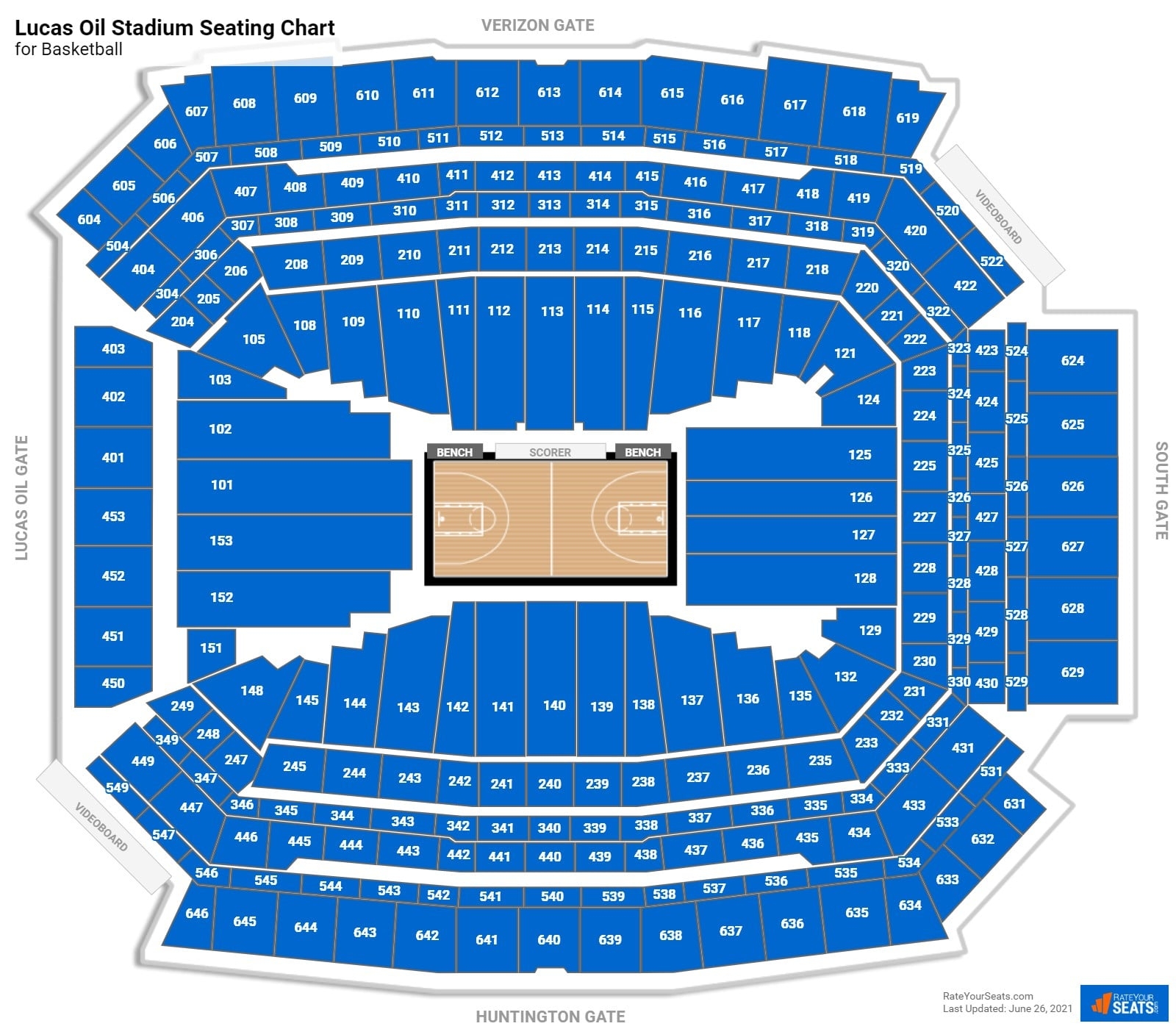 Lucas Oil Stadium Seating Charts RateYourSeats