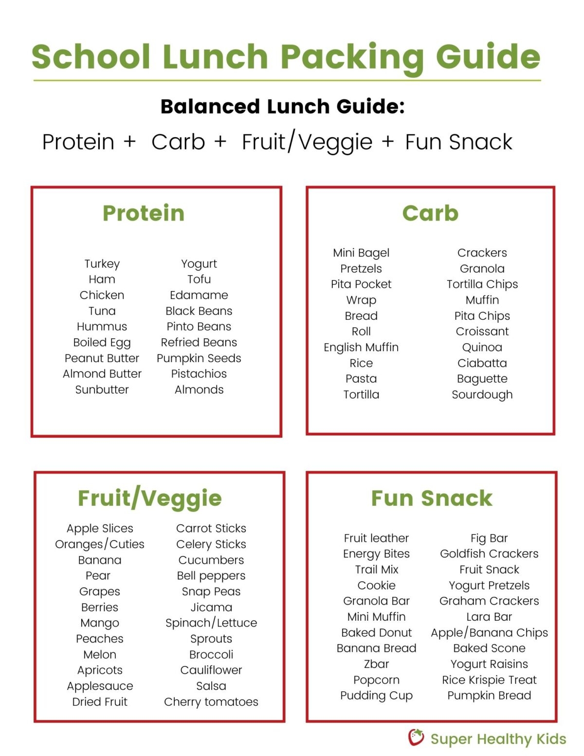 Lunch Packing Guide For Kids Free Lunch Planner SHK