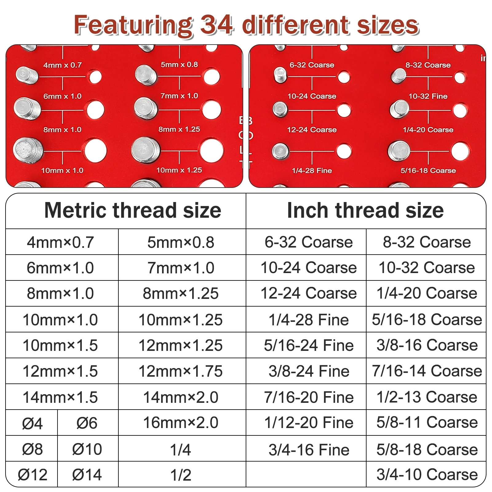 Machine Screw Size Chart PDF The Ultimate Guide To Identifying Threads With Precision