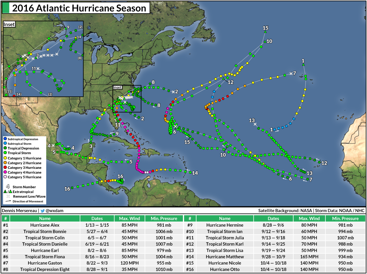 Magnetic Hurricane Tracking Map Printable Hurricane Tracking Map Free Printable Maps Map Gulf OF Mexico