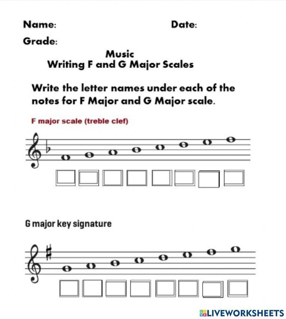 Major Scale Worksheet Learn And Practice Major Scales Easily