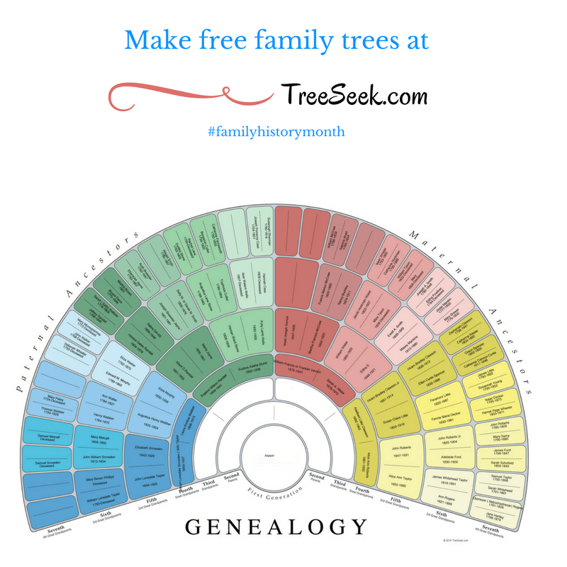 Make Free Printable Family Trees At TreeSeek OnGenealogy