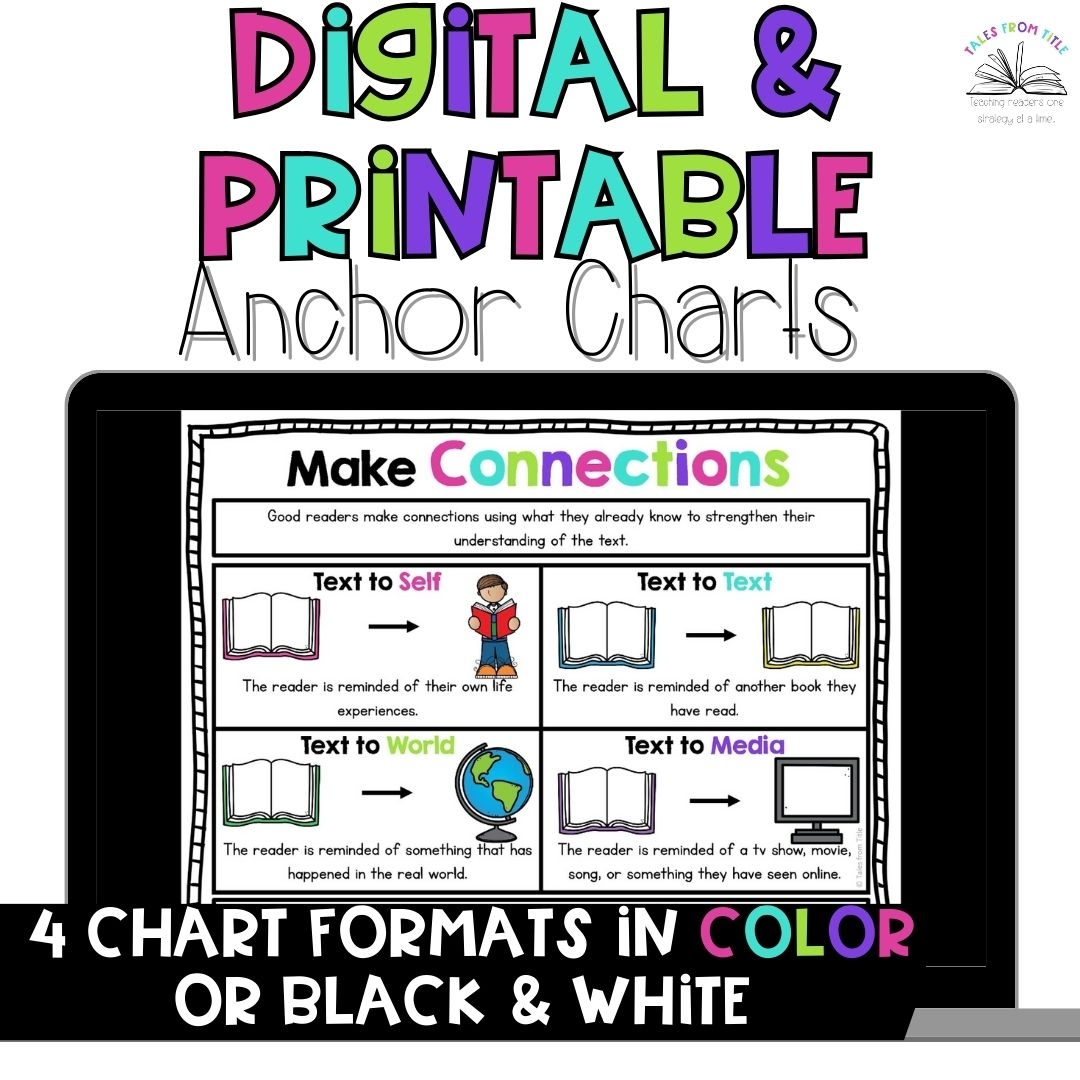 Making Text Connections Anchor Charts Classful