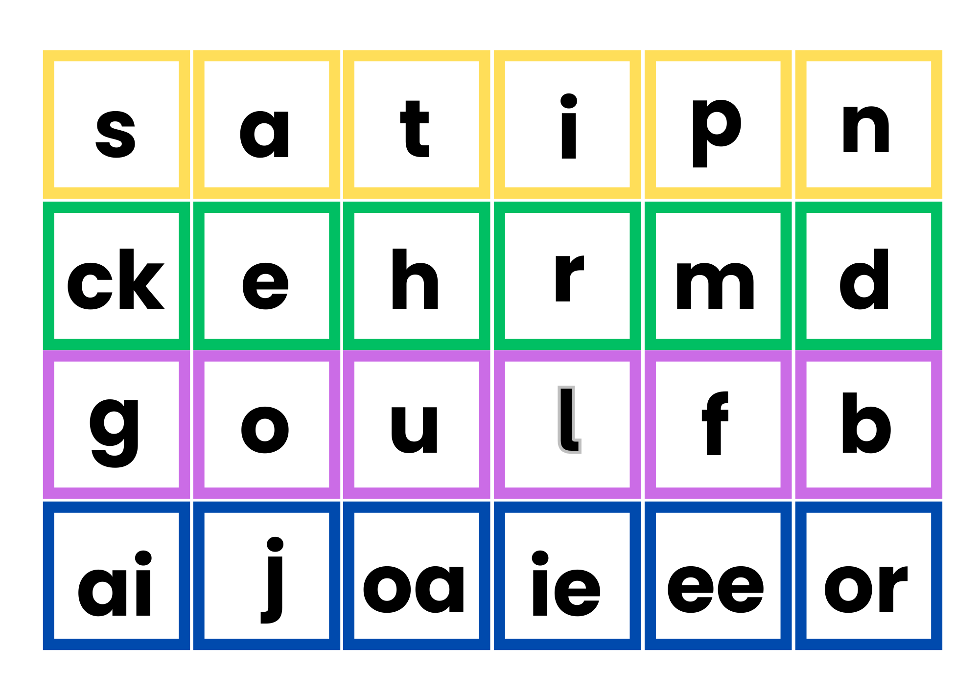 Mash SET Jolly Phonics Sounds By Sets CVC Words For Each Set