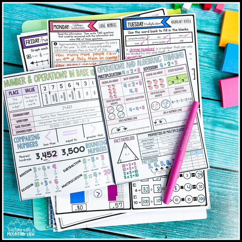 Math Anchor Charts Templates For Math Success Teaching With A Mountain View