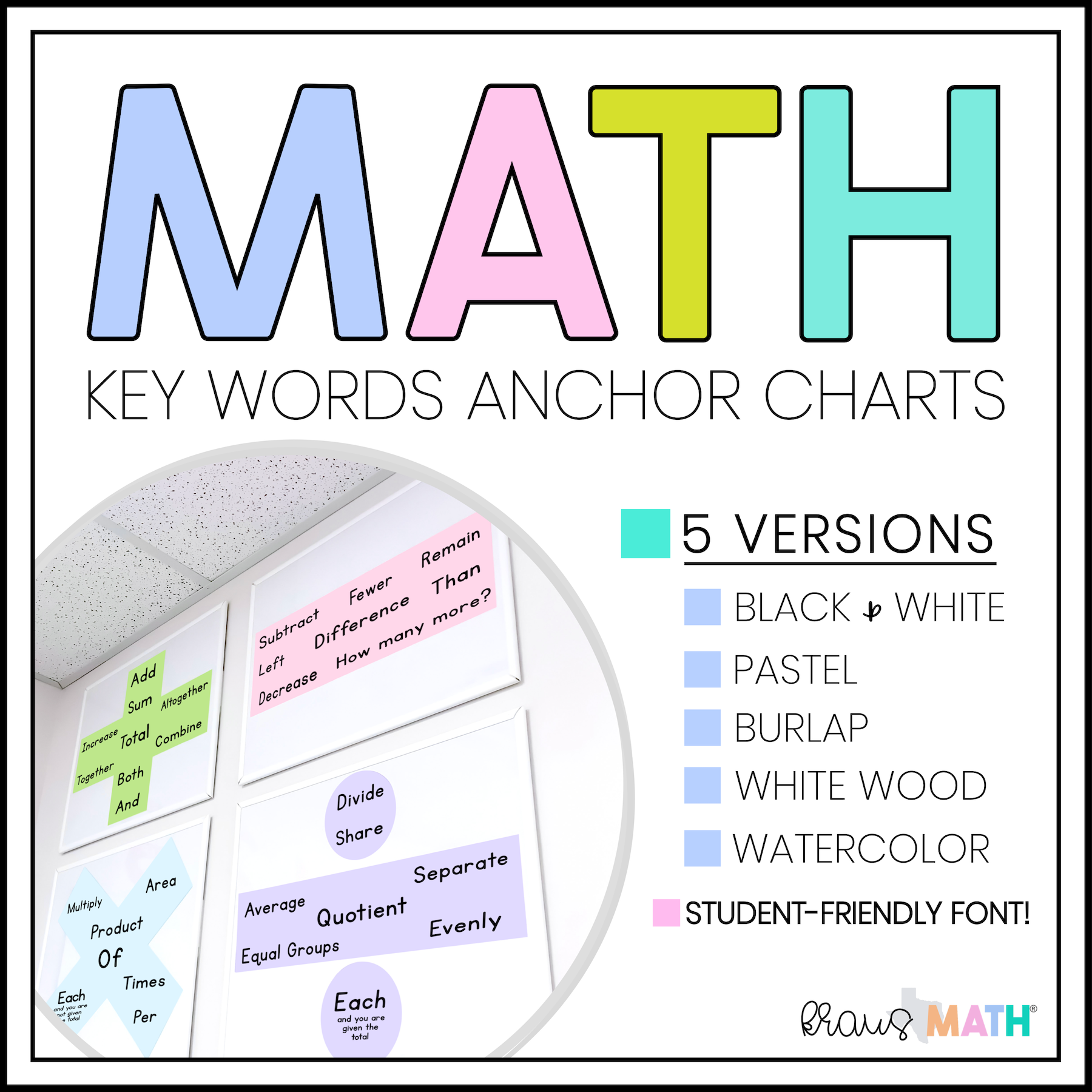 Math Key Words Anchor Charts Kraus Math Math Key Words Anchor Charts Kraus Math