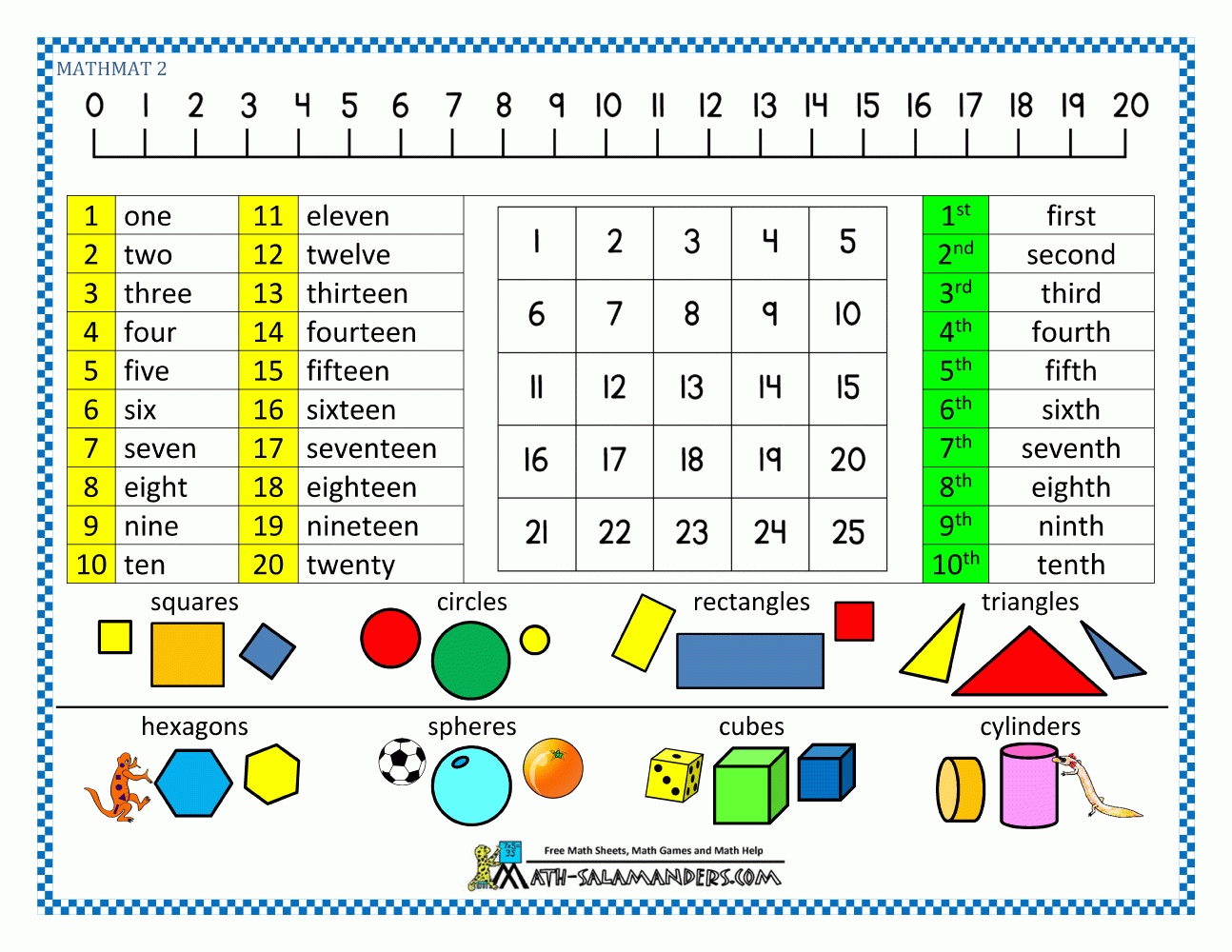 Math Reference Sheet Printable