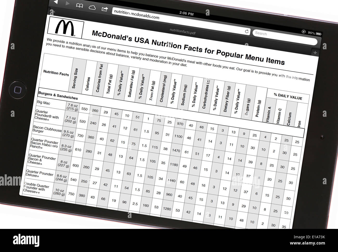 Mcdonalds Nutrition Facts Hi res Stock Photography And Images Alamy