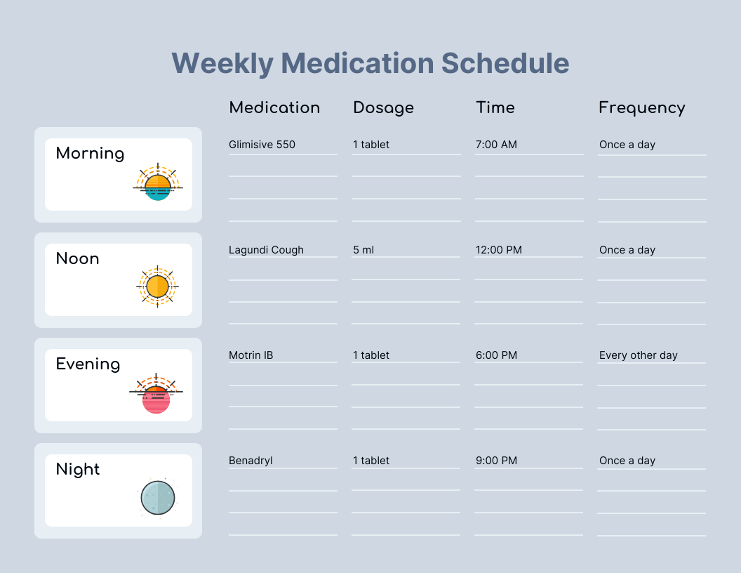 Printable Medicine Time Chart