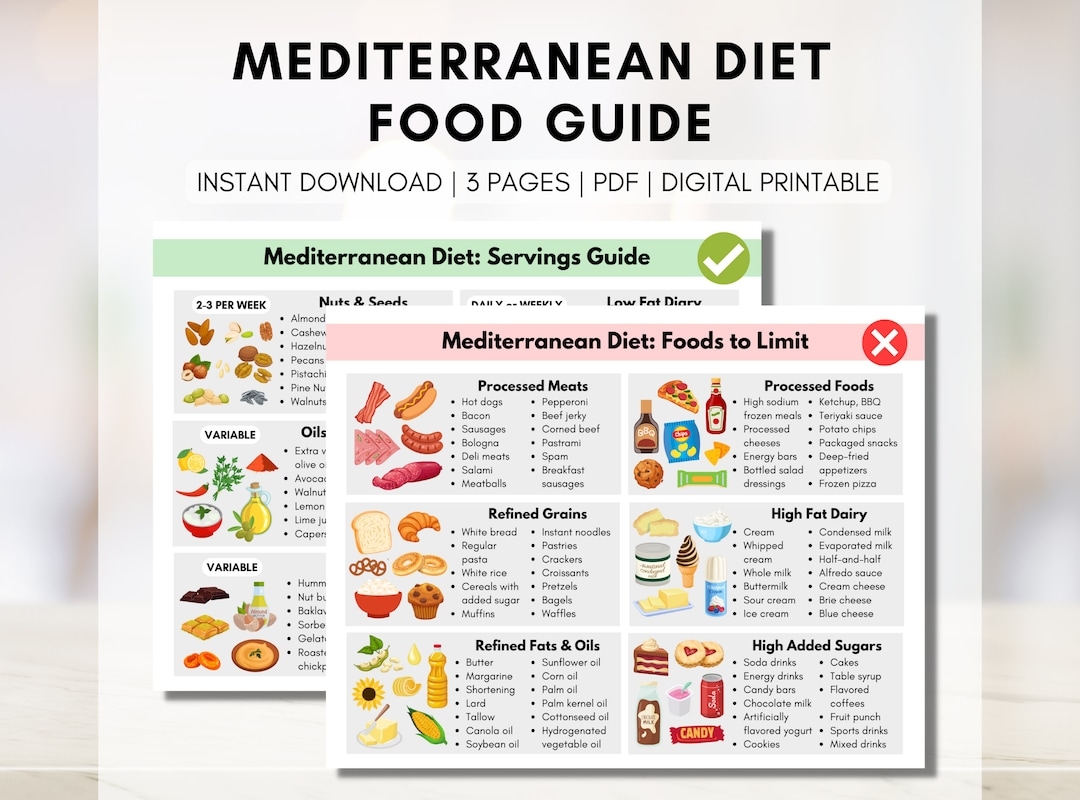 Mediterranean Diet Food Guide Grocery List Heart Healthy Food Guide Brain Health Meal Planning Nutrition digital Printable Etsy Mediterranean Diet Food Guide Grocery List Heart Healthy Food Guide Brain Health Meal Planning Nutrition digital Printable Etsy