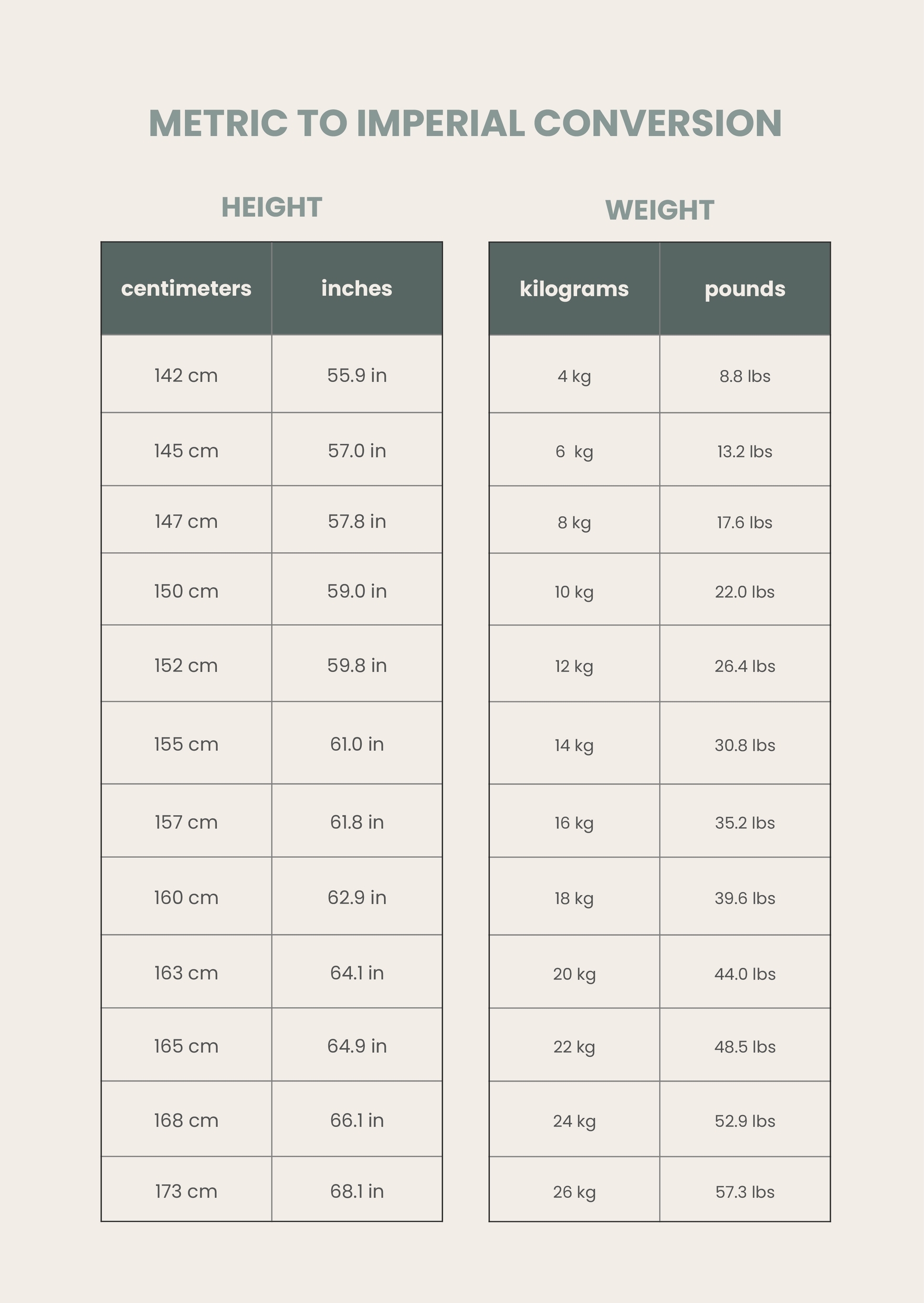 Printable Metric Height Chart Printable Metric Height Chart