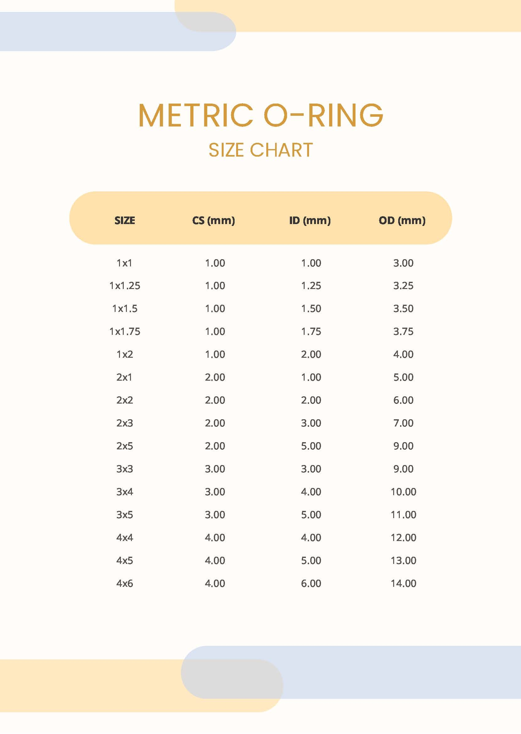 O-Ring Size Chart Printable