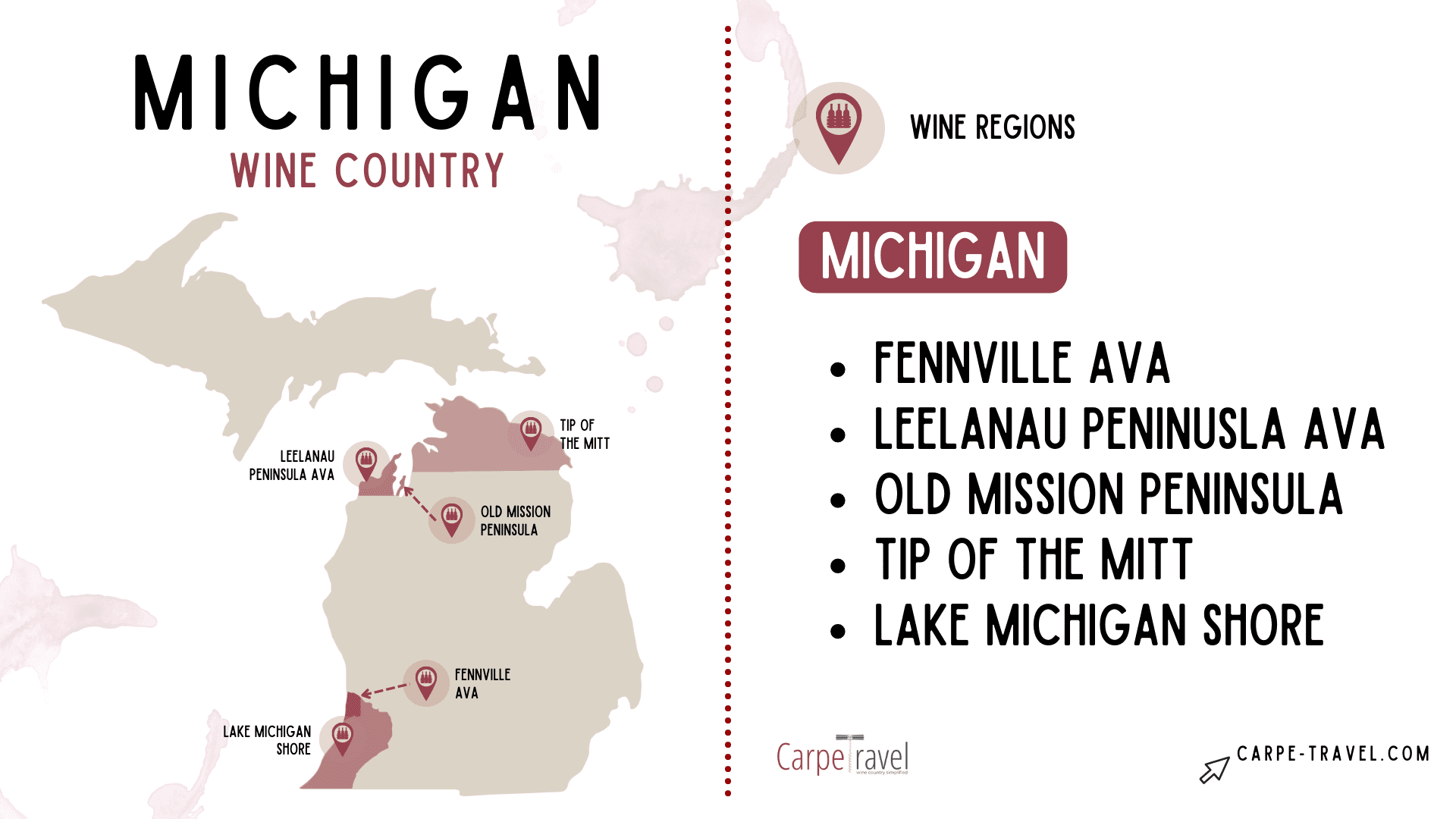 Michigan Wine Country Travel Guide Carpe Travel