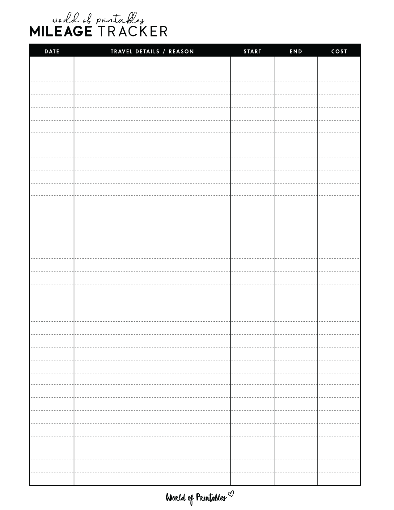 Printable Mileage Chart For Taxes
