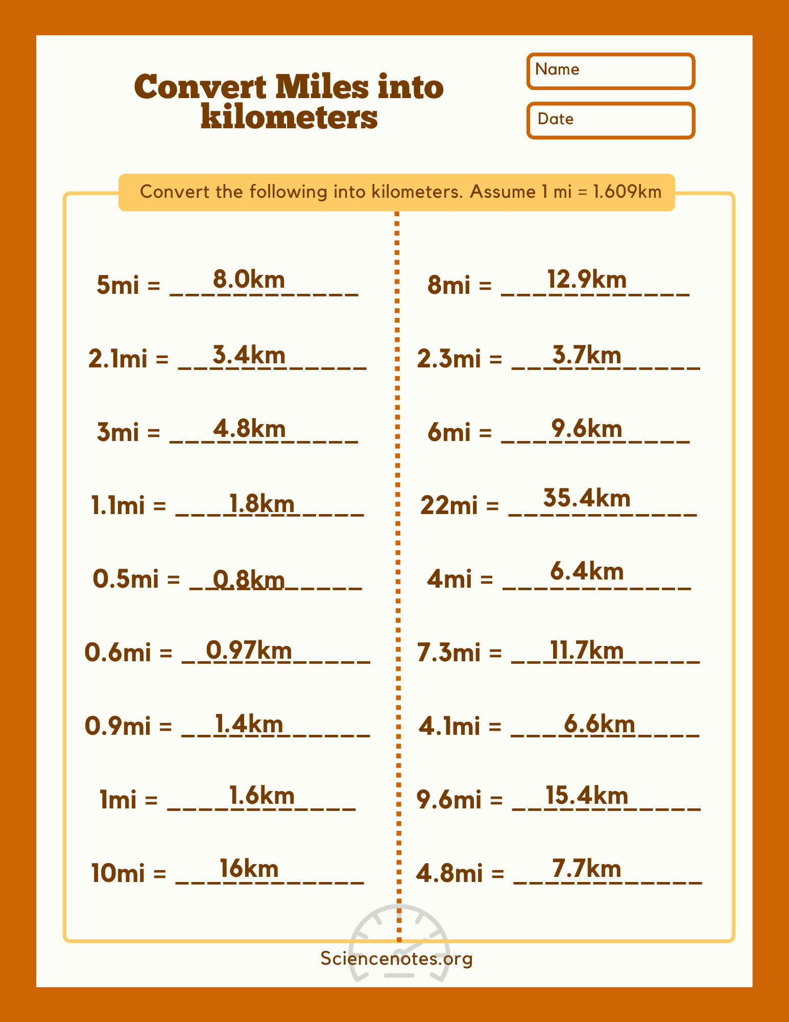 Miles To Kilometers Worksheets
