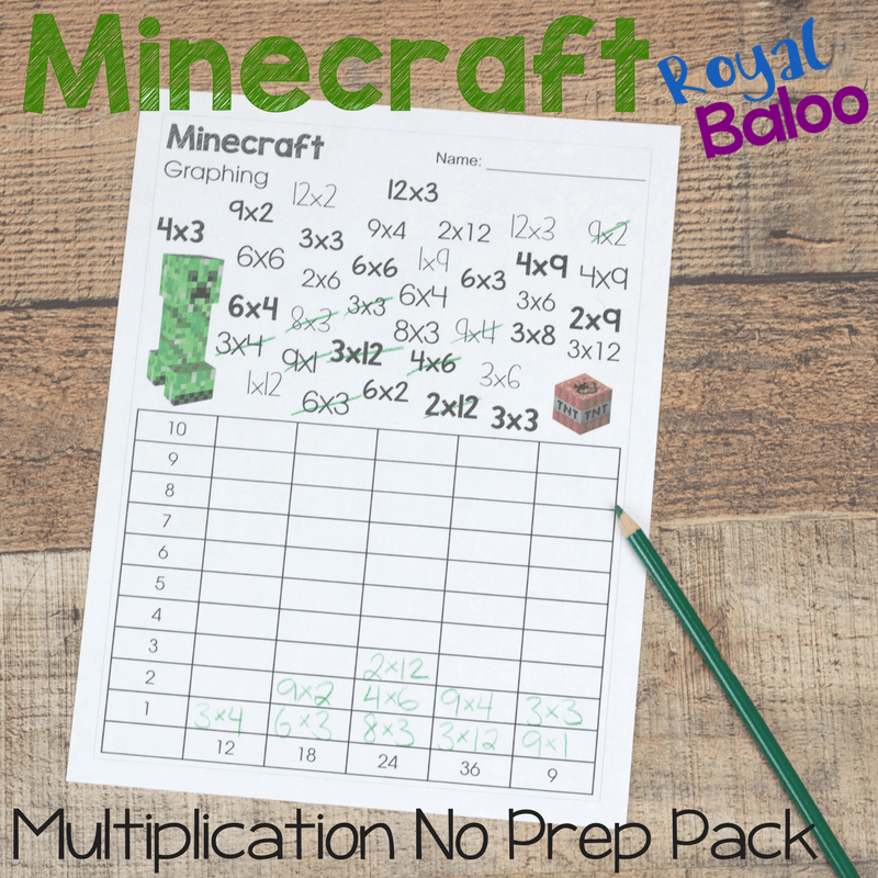 Minecraft No Prep Multiplication Pack For Fun Math Practice Royal Baloo