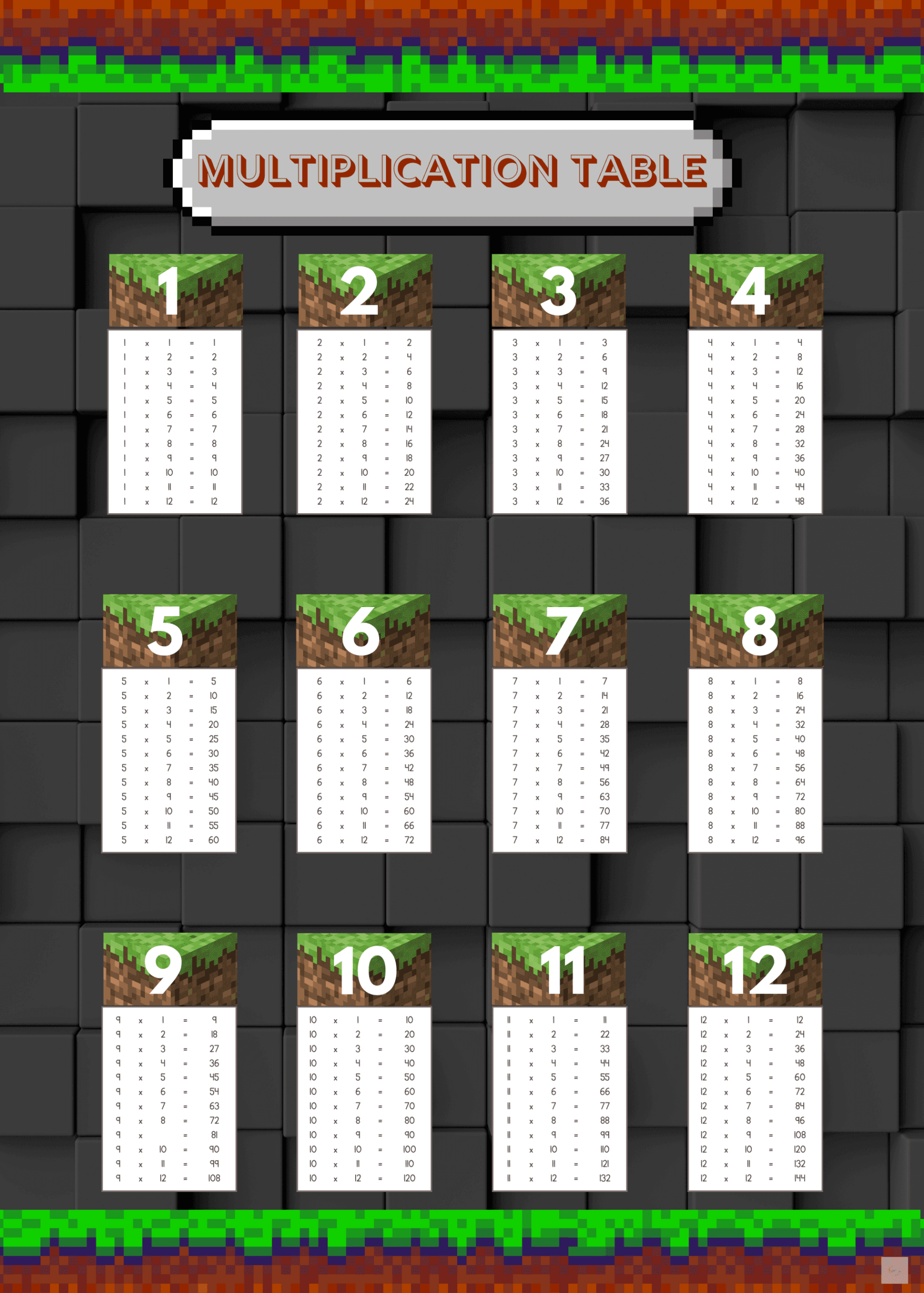 MINECRAFT Printable Multiplication Table Poster By Beeeveee0022 Raket PH