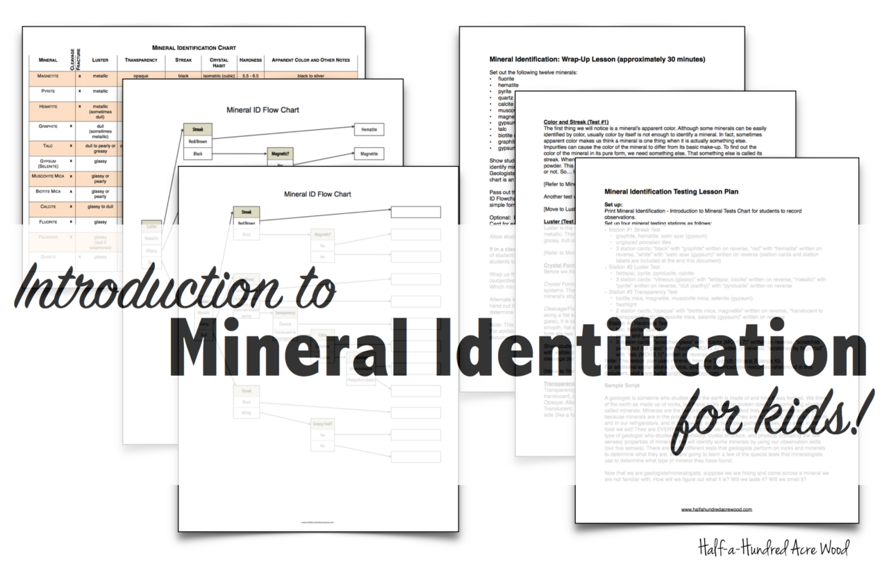 Mineral Identification Stations Flowchart Half A Hundred Acre Wood