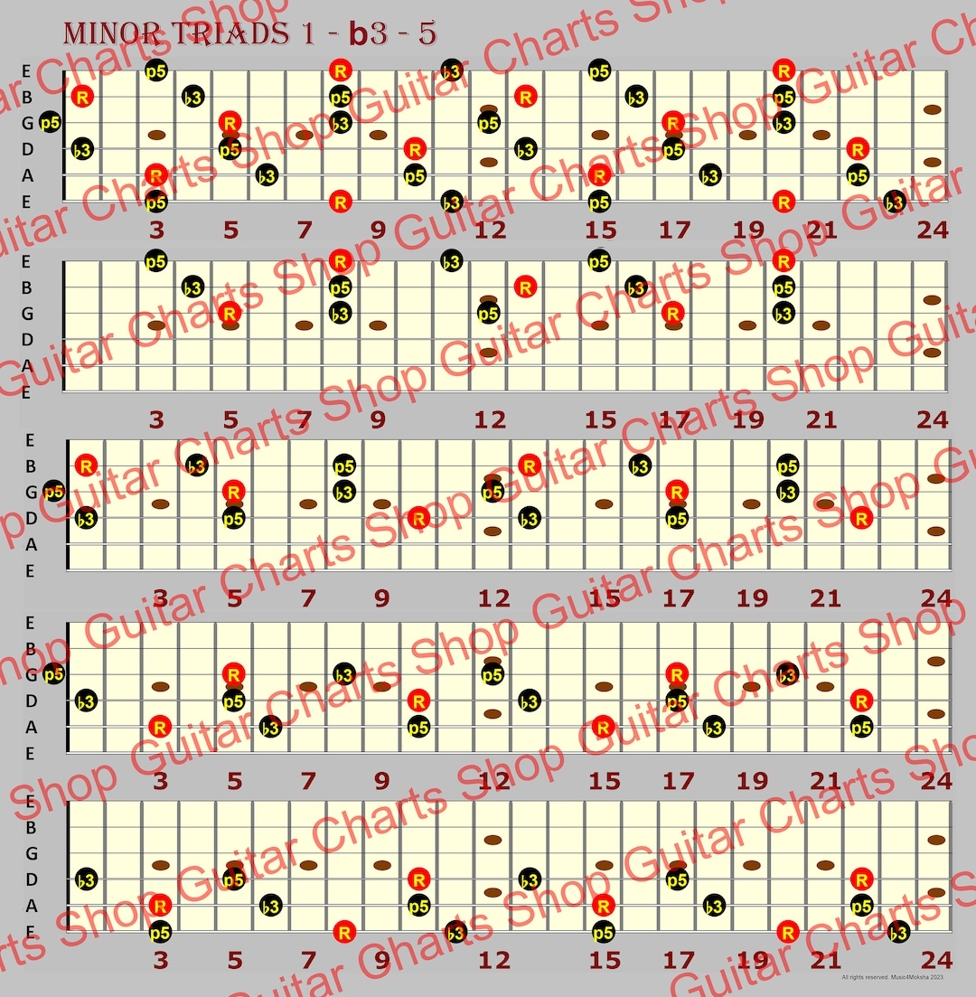 Minor Triad Patterns For 6 String Guitar Etsy