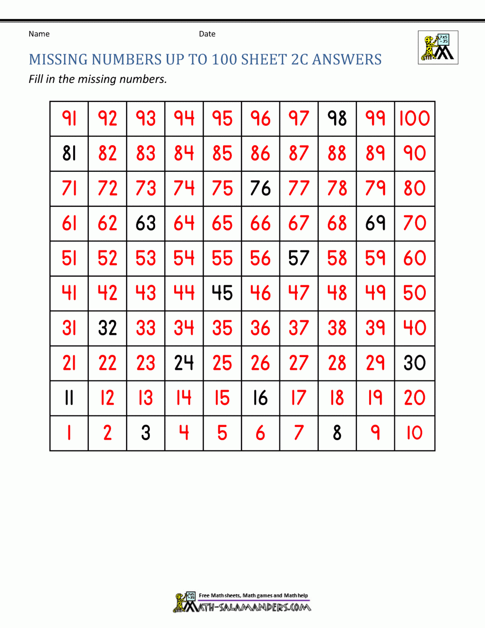 Missing Numbers Hundreds Chart Printable