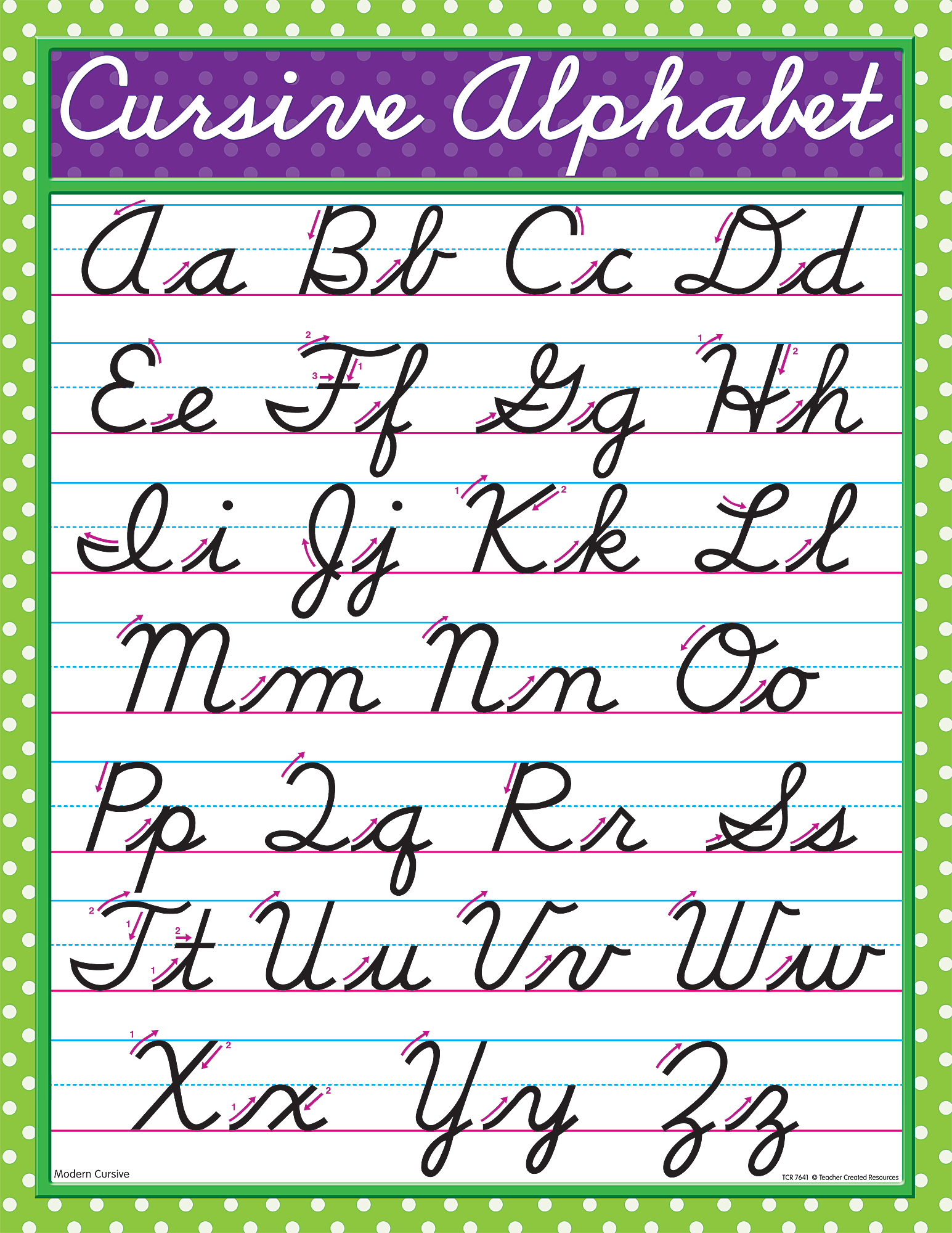 Printable Chart Of Cursive Letters